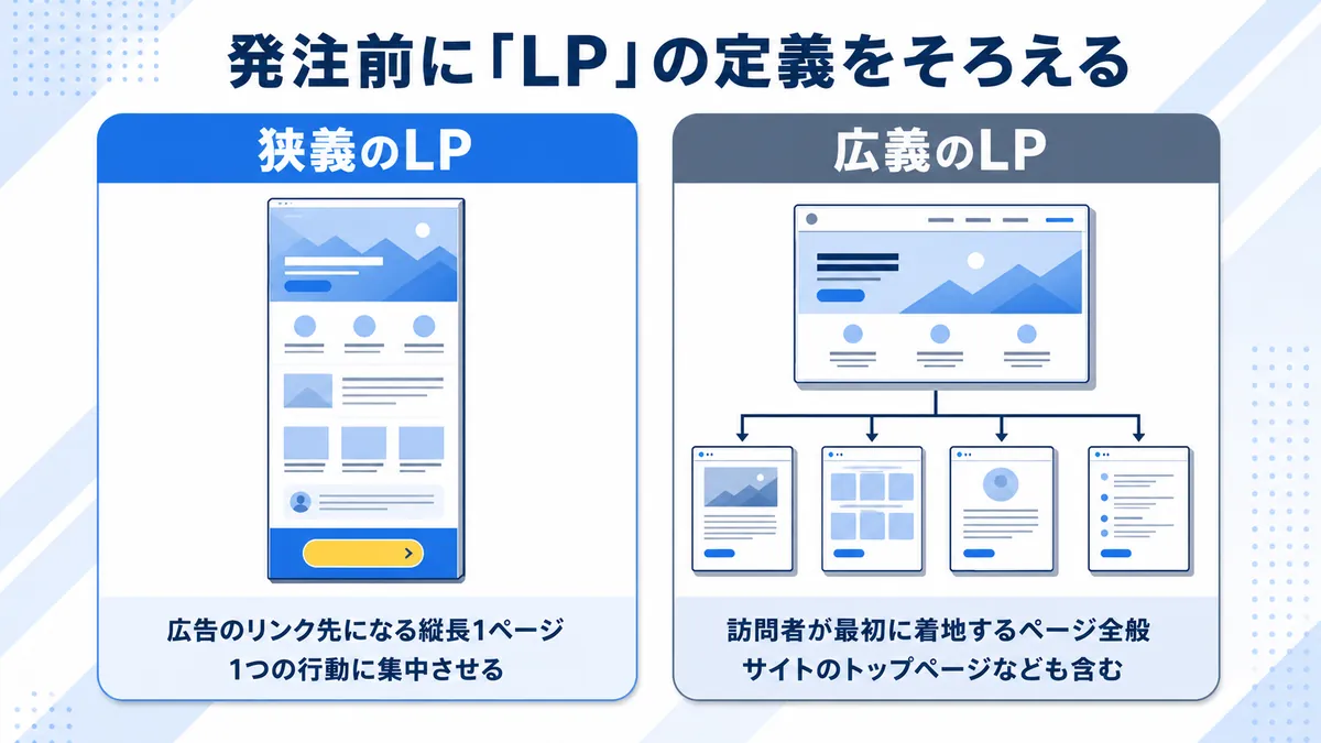 狭義のLPと広義のLPの違いを整理した図