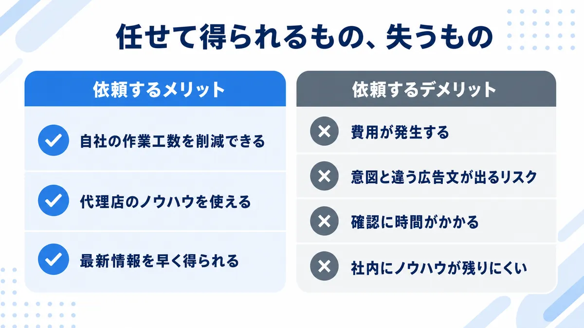 Web広告代理店に依頼するメリットとデメリットの比較