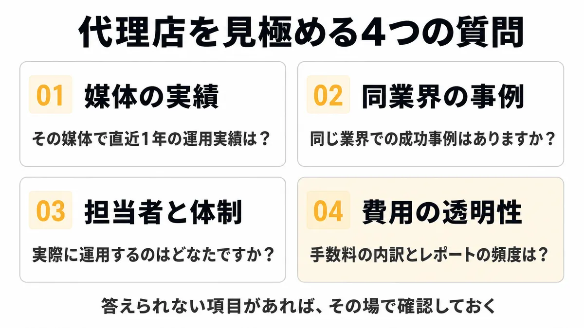 SNS広告の代理店を選ぶときに確認すべき4つのポイント