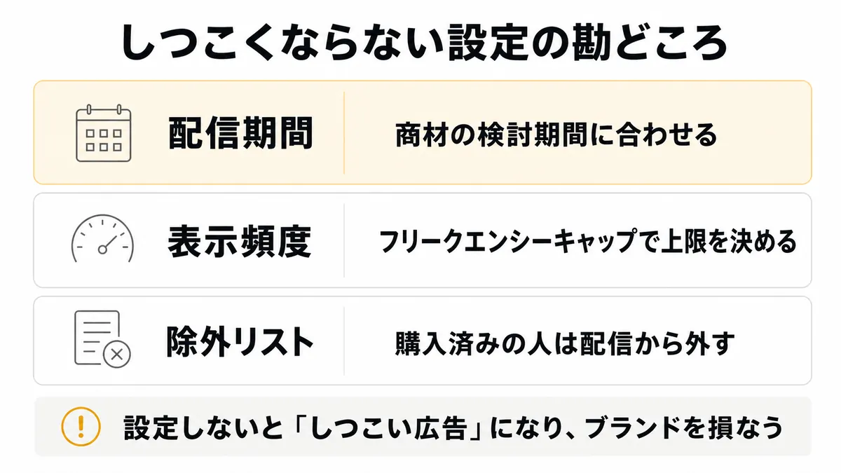 リターゲティング広告でしつこさを避けるための設定。期間・頻度・除外