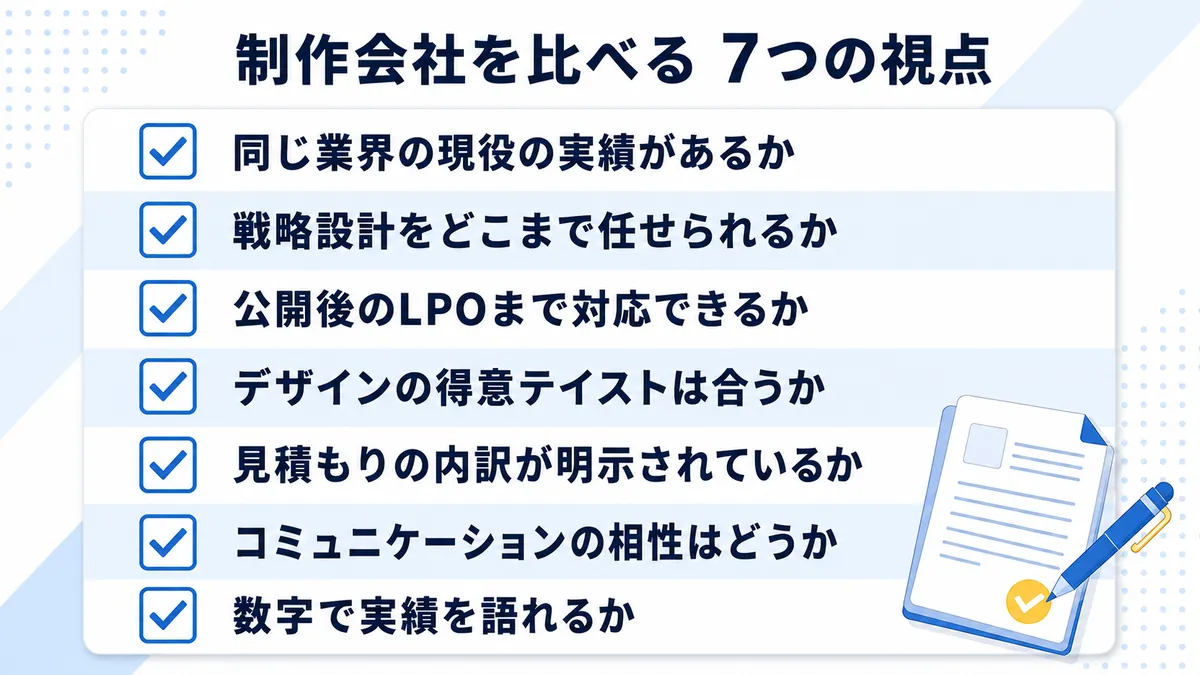 LP制作会社を比較するときの7つの視点