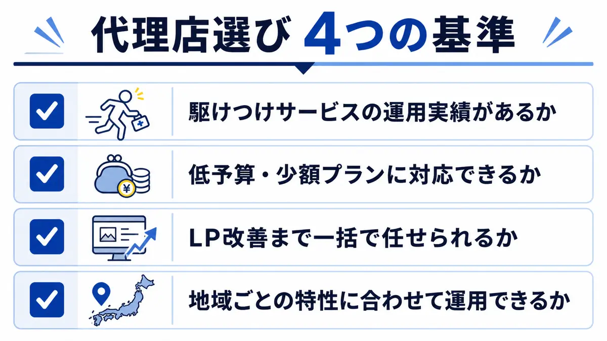 鍵開け・鍵交換の広告運用を任せる代理店の4つの選定基準