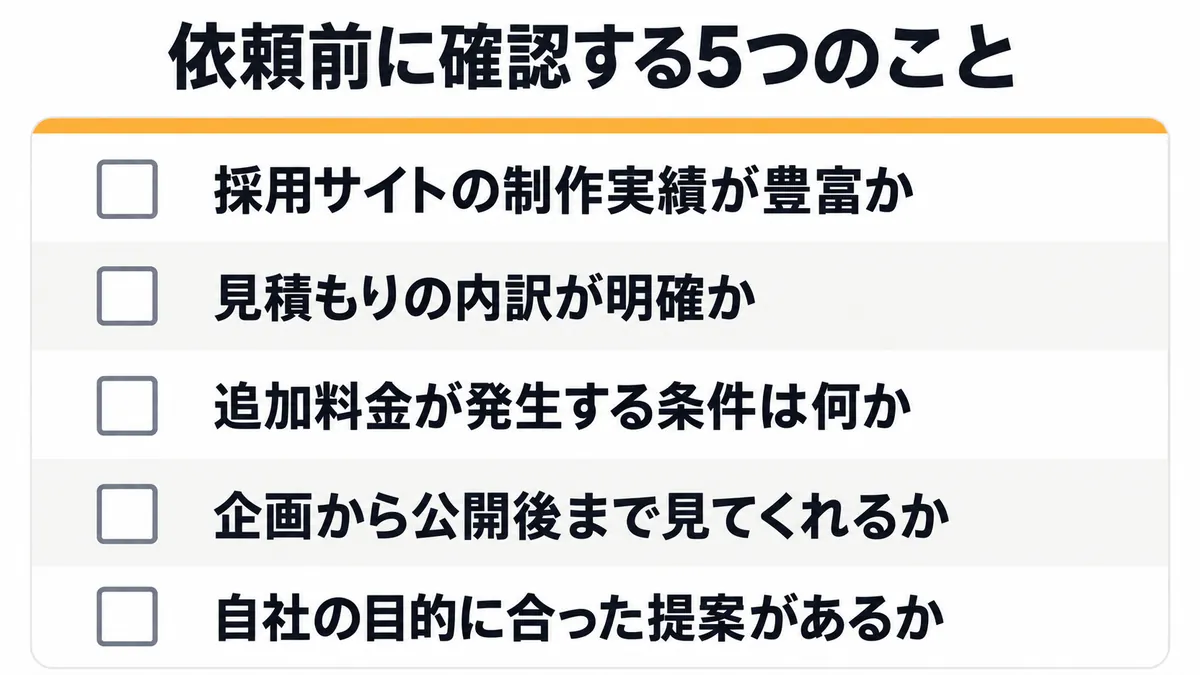 採用サイト制作会社を選ぶときの5つの確認ポイント