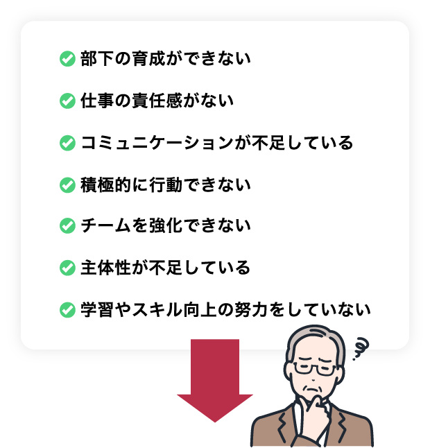 こんな中堅社員を抱えていませんか？