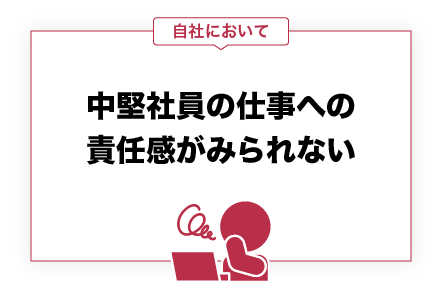 中堅社員の仕事への責任感がみられない